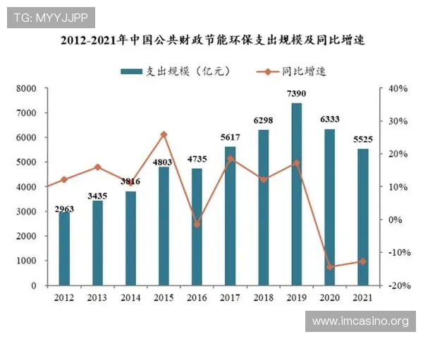 《基于数据分析的利物浦未来趋势与表现预测深度解析》