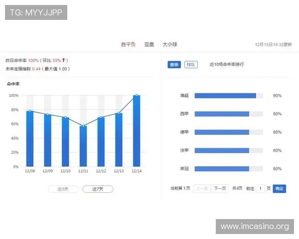 以真实命中率模型解析罗马战力波动全景回顾发展脉络深度呈现全貌 以真实命中率模型解析罗马战力波动全景回顾发展脉络深度呈现全貌