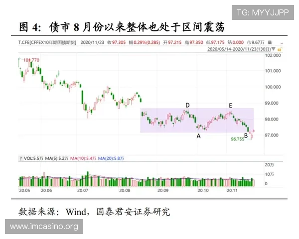 从百家乐概率指数最新变动看风险控制与关键方向选择策略判断逻辑 从百家乐概率指数最新变动看风险控制与关键方向选择策略判断逻辑